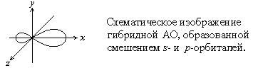 Гибридная АО