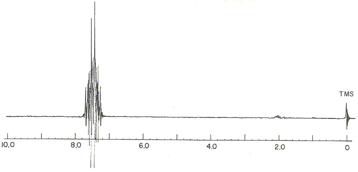 неизвестное 1