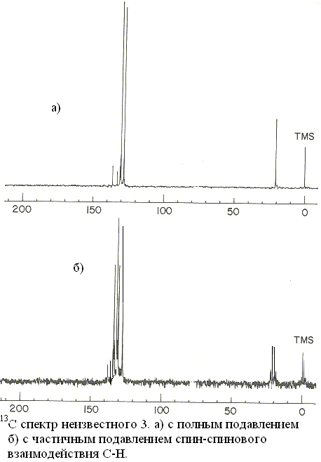 неизвестное3 спектр