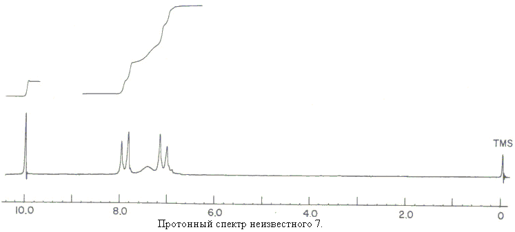 неизвестное7